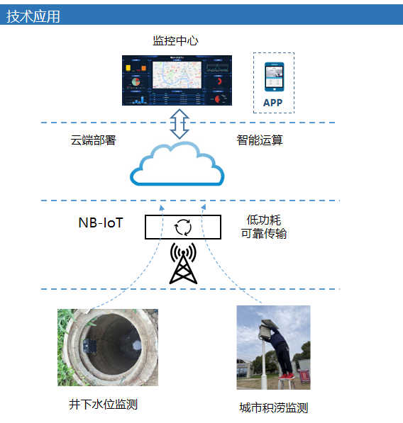 472dd29e5c346c8c3edc6cb994d4dfc.png